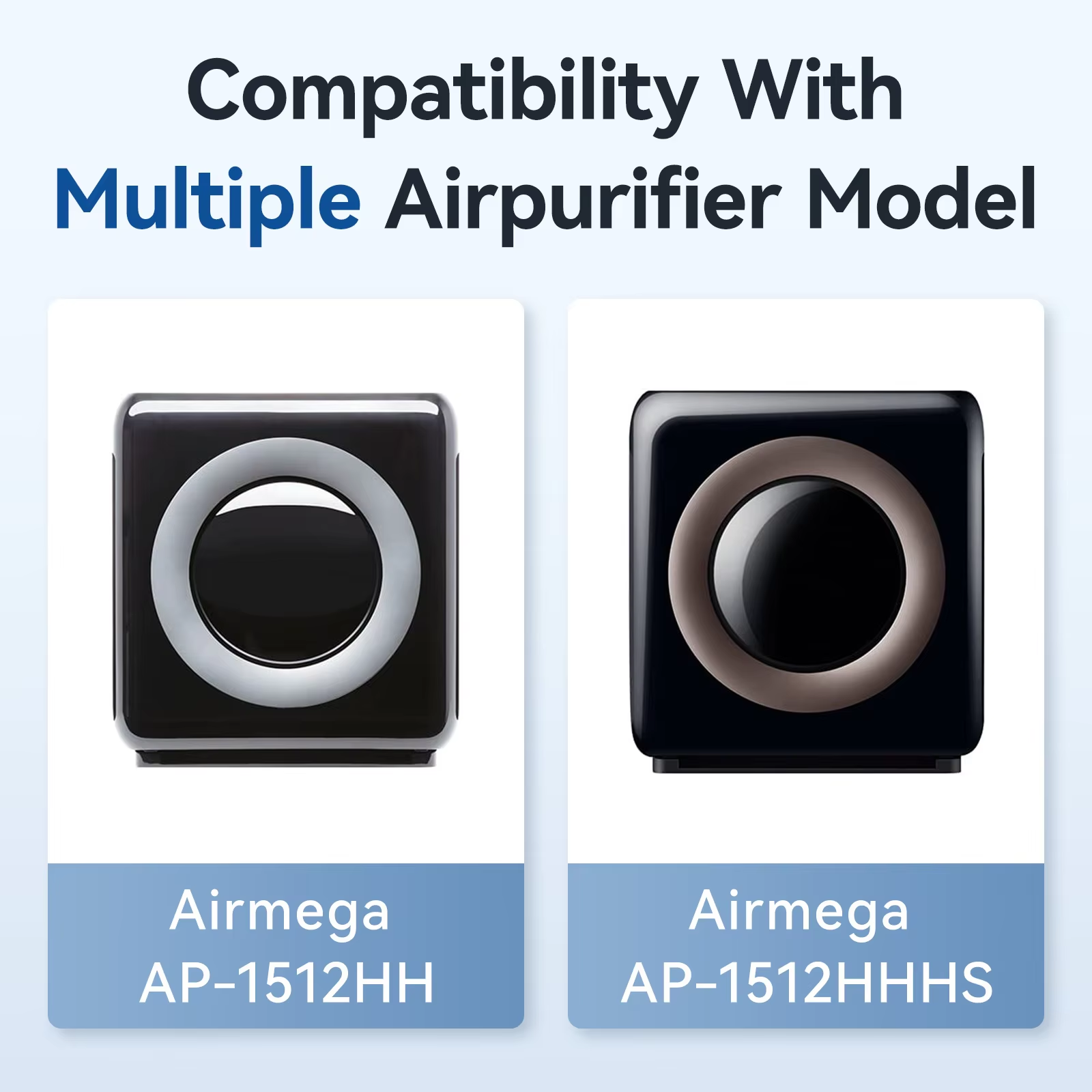 ชุดแผ่นกรอง HEPA แท้สำหรับเปลี - Coway Air Purifier Ap-1512Hh บทวิจารณ์และราคา
