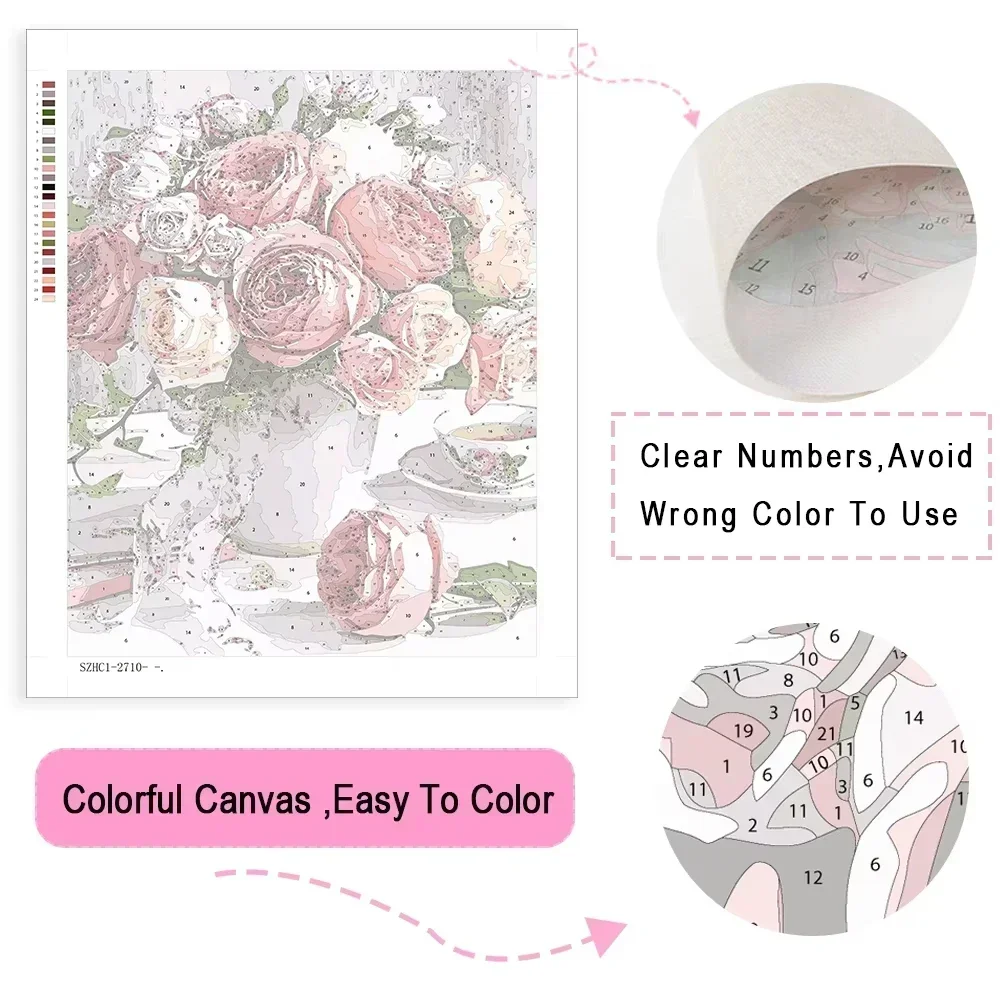 ภาพวาดสีน้ำมันดิจิทัลสไตล์เกาห - Korean Lifestyle Movie บทวิจารณ์และราคา